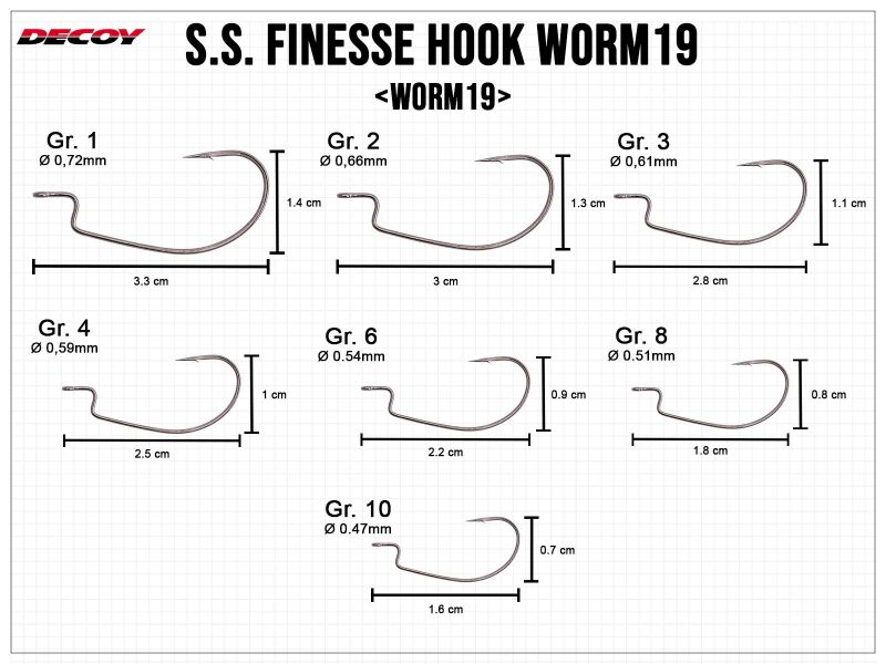 SS Finesse Haak Worm19 offset haak - Afbeelding 3