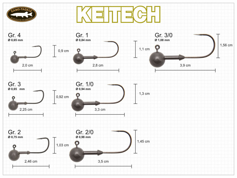 Keitech Tungsten Super Round Jig - size 3 - Afbeelding 2