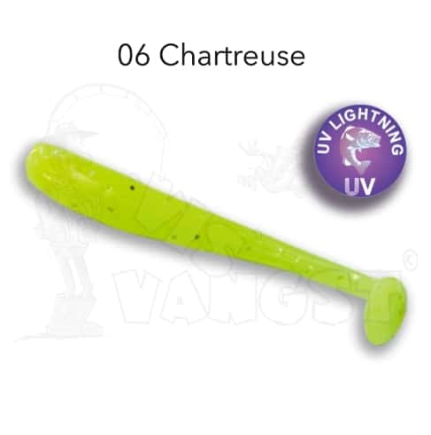 Crazy Fish Nano Minnow 2,2 inch - Afbeelding 2